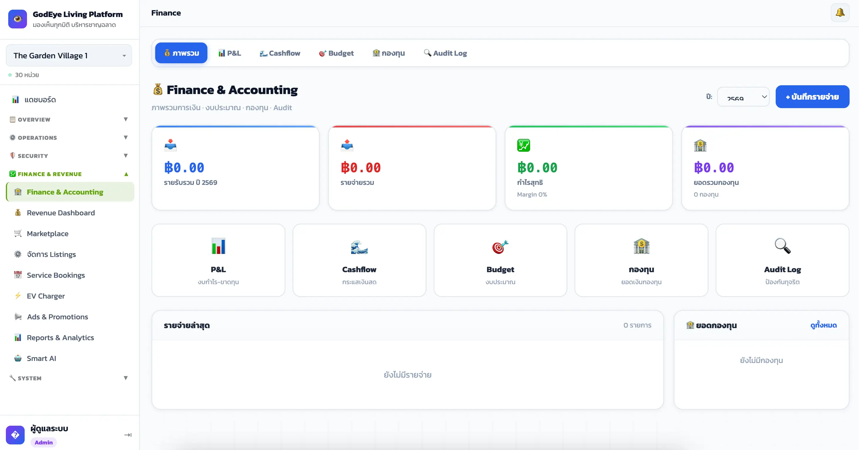Finance & Accounting — ภาพรวมการเงิน P&L Cashflow Budget กองทุน Audit Log