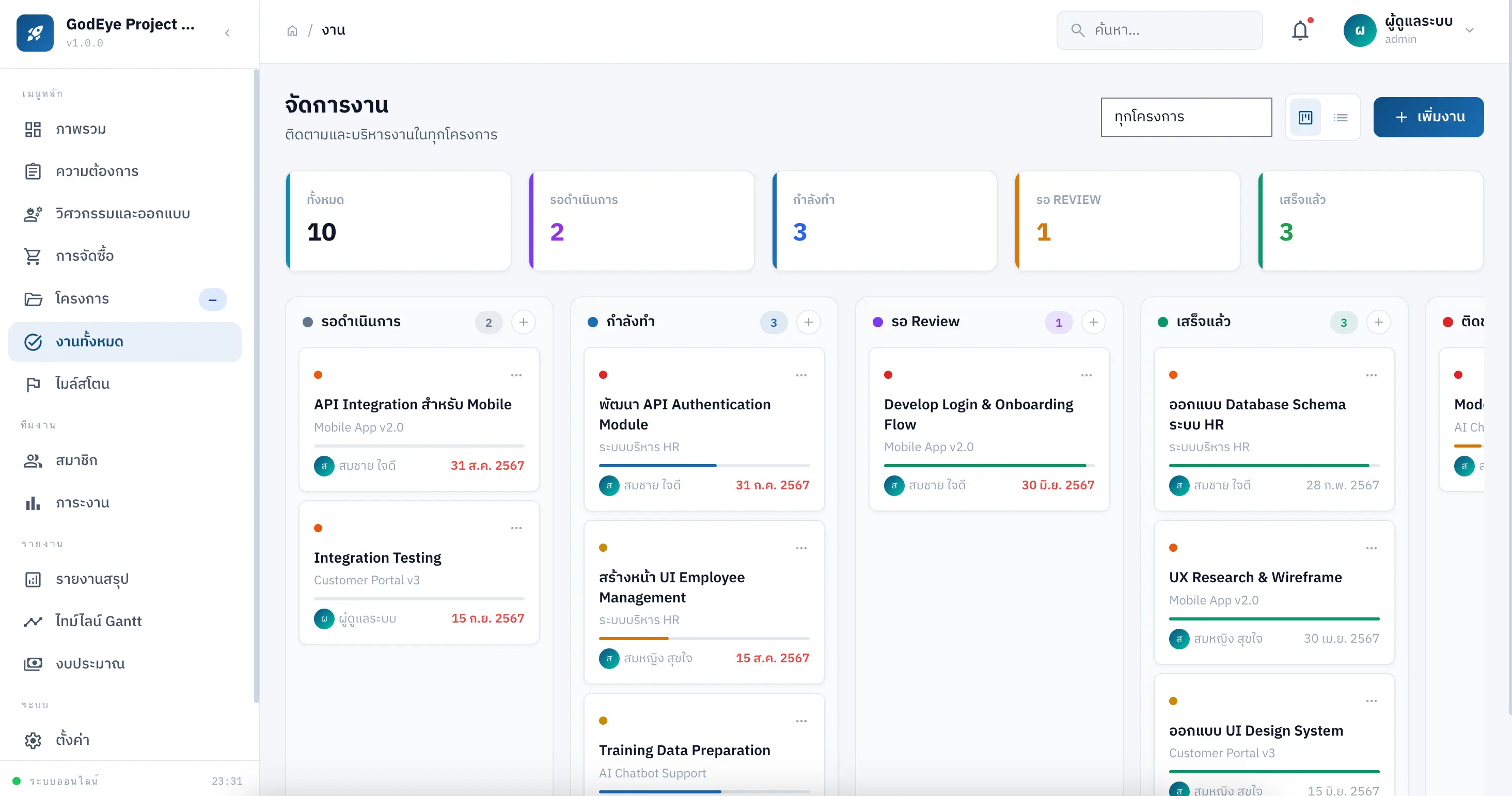 หน้าจอ Kanban Task Board — แสดงงานในแต่ละ column: รอดำเนินการ, กำลังทำ, รอ Review และเสร็จแล้ว